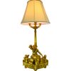 Louis XVI Style Gilt Bronze Figural Lamp